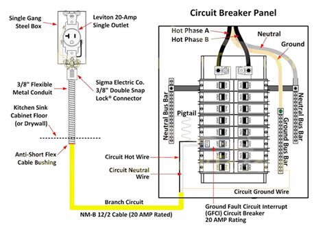 wiring an existing circuit breaker